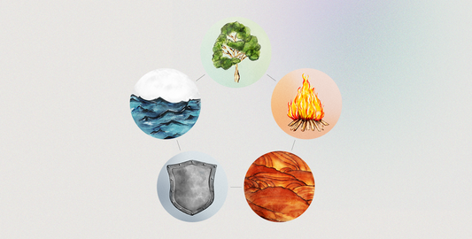 Wood, fire, earth, metal or water: Which of the Chinese 5 elements are you and what does it mean for your health?