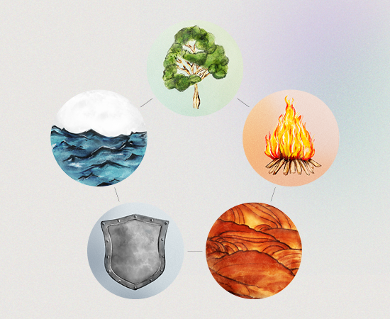 Wood, fire, earth, metal or water: Which of the Chinese 5 elements are you and what does it mean for your health?